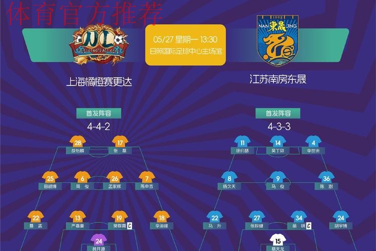 业余联赛南北决赛全部结束 总决赛晋级名额出炉