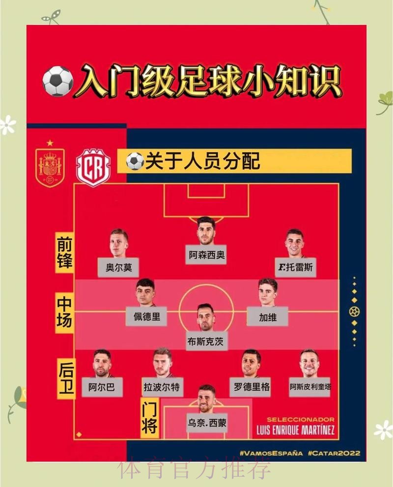 世界杯外围安全 世界杯外围安全